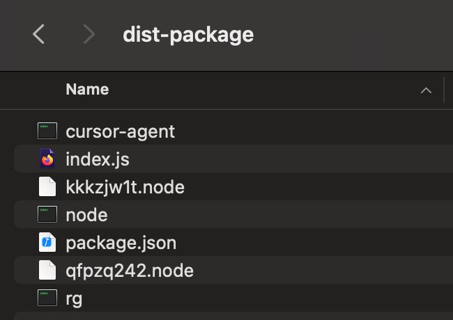 The directory listing of the archive