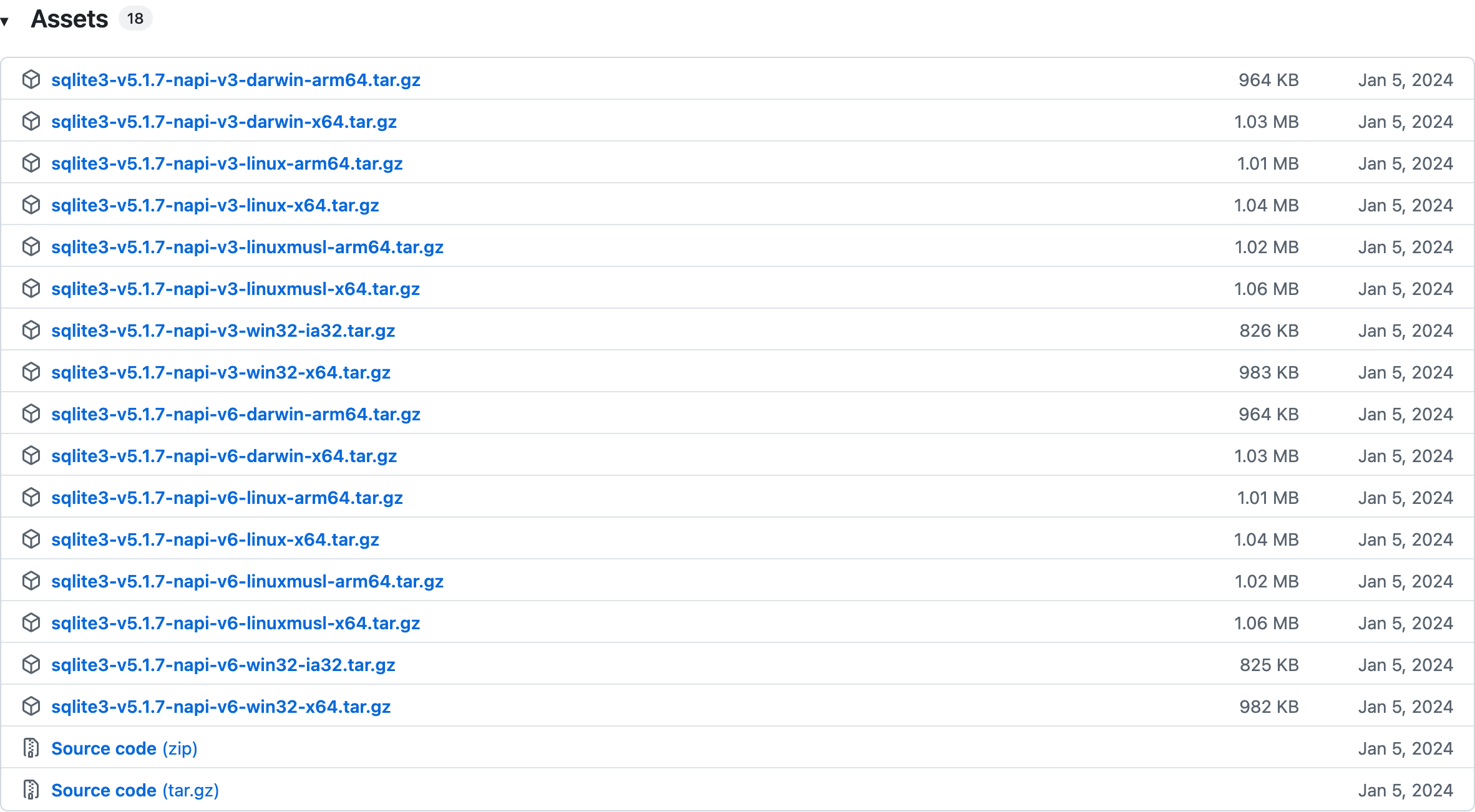 SQLite Node native build Release page